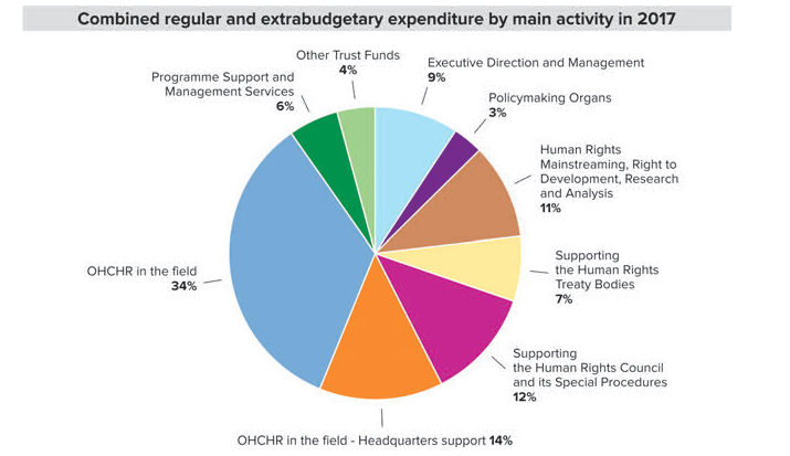 Screen Shot 2018-06-19 at 12.39.39 PM.png